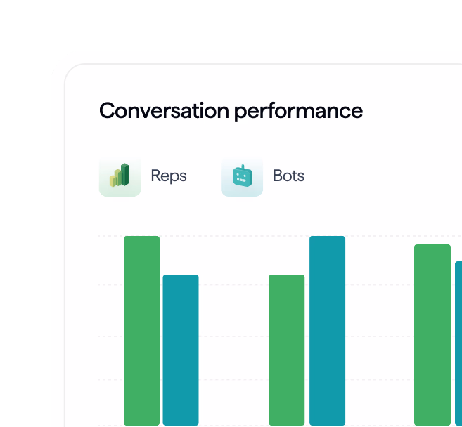 Structured Export for Reporting & BI